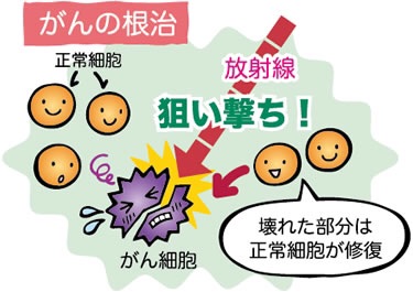 {3F4D5D40-0F64-4234-AD87-E938581C4D7B}