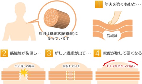 {4F22391A-A9B0-4EBE-9D14-1F0AA9DD2FB9}