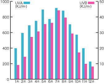 {C05E0541-F6F7-4A3D-9611-71B3047FAB73}